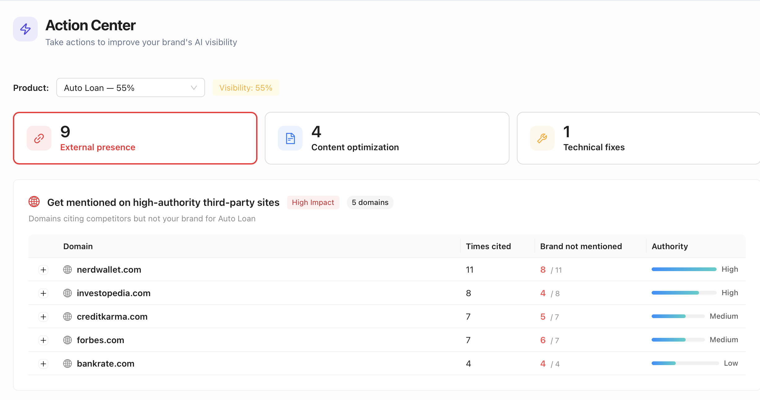 BrandCue screenshot 5