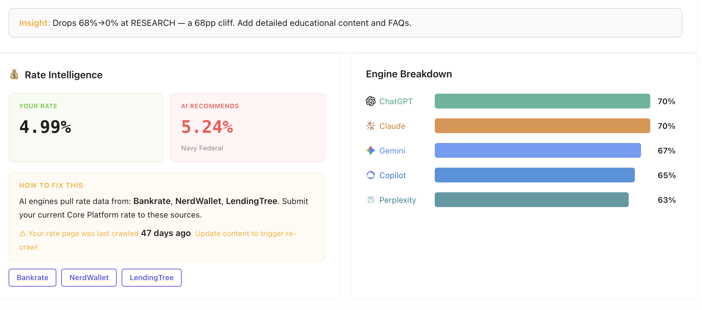 BrandCue screenshot 3